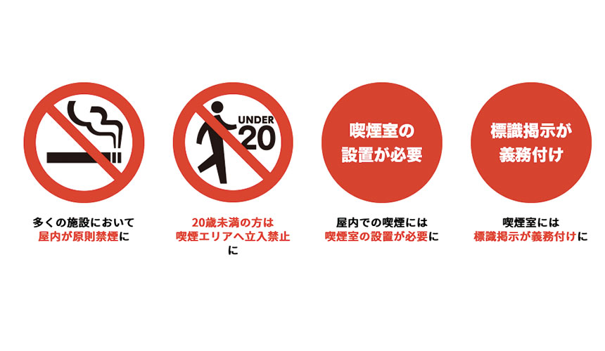 日本餐廳全面禁菸 拒吸二手菸條款 4 1起上路東京 規定更嚴 室內2人以上就禁菸 花生時報